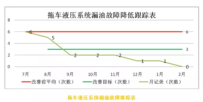 香港最快现场直播记录