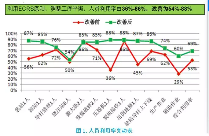 香港最快现场直播记录