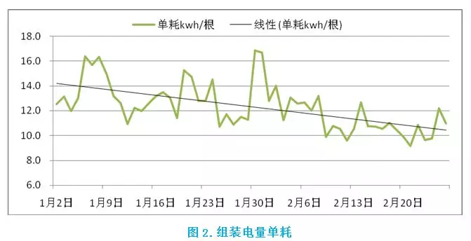 香港最快现场直播记录