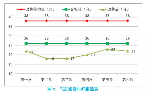 香港最快现场直播记录