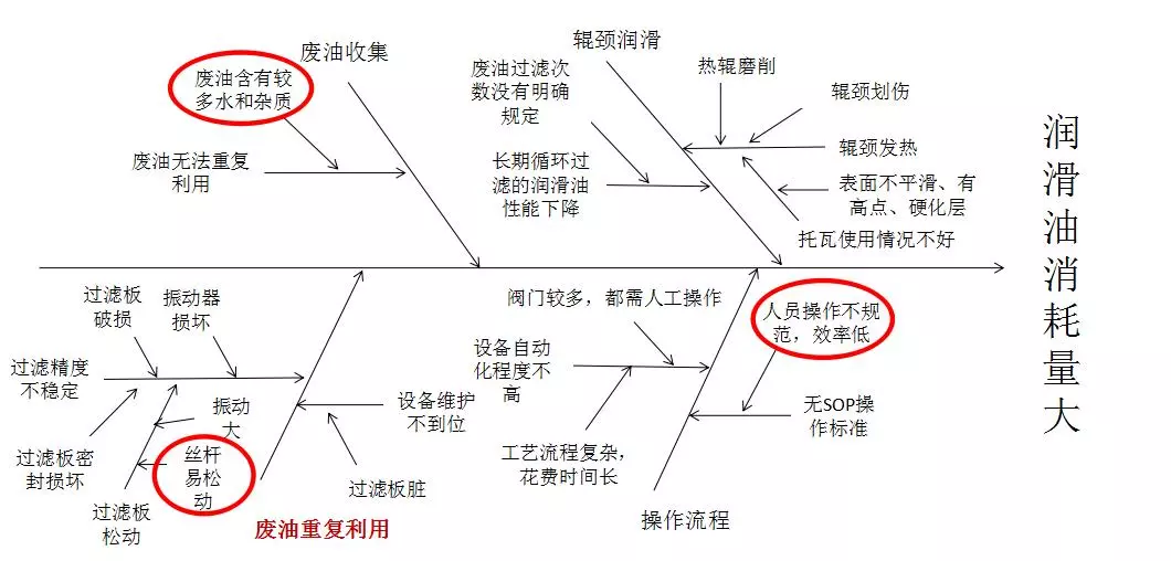 香港最快现场直播记录