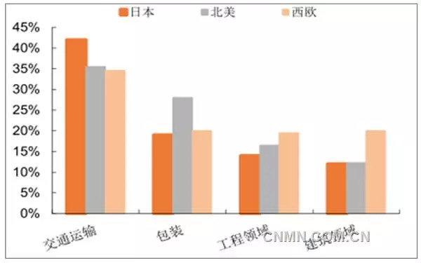 香港最快现场直播记录