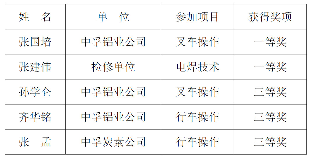 香港最快现场直播记录