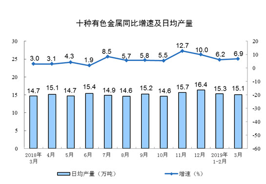 香港最快现场直播记录