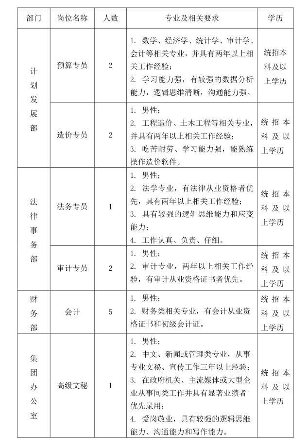 香港最快现场直播记录