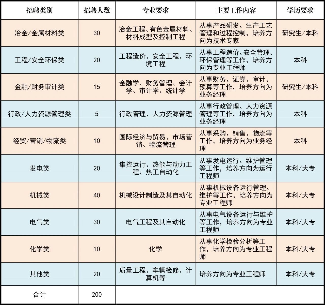 香港最快现场直播记录