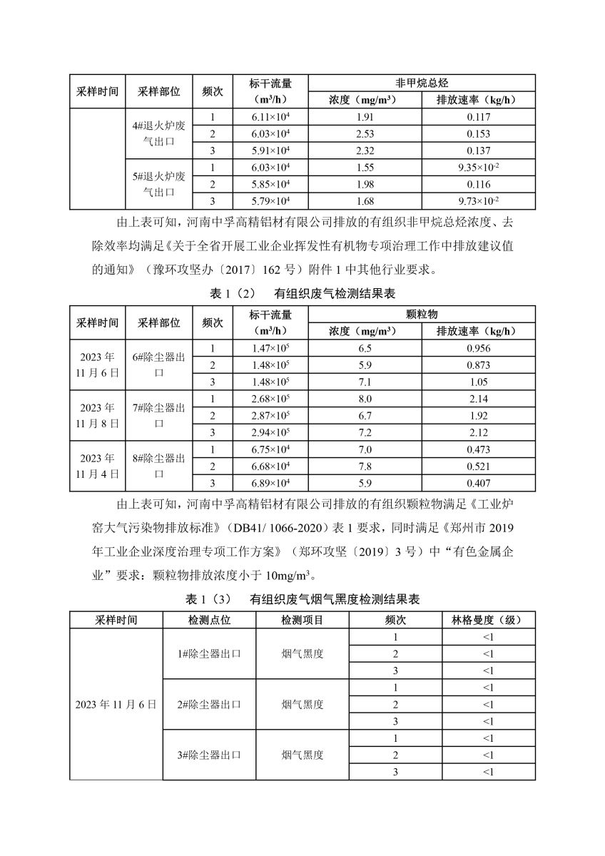 香港最快现场直播记录