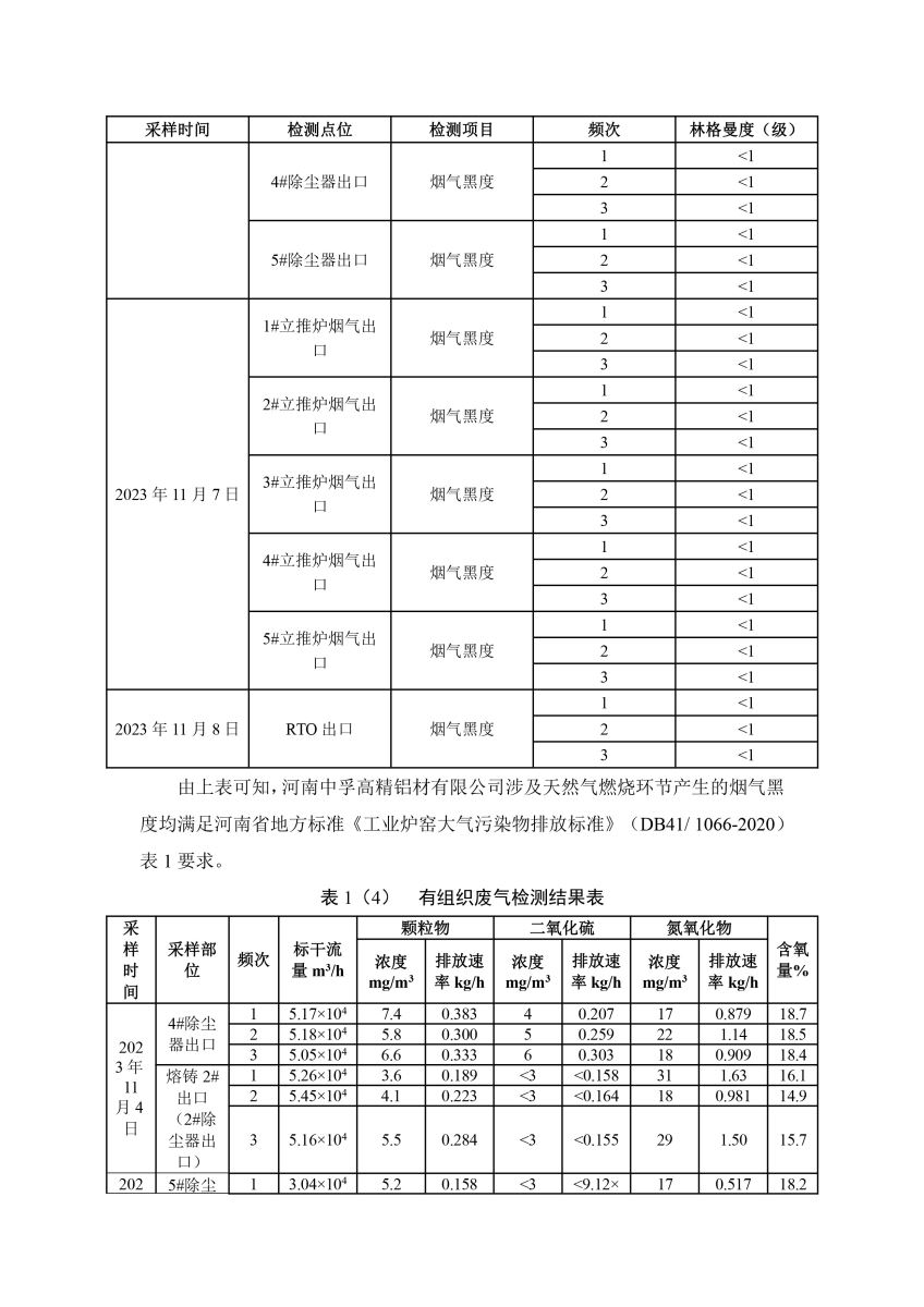 香港最快现场直播记录