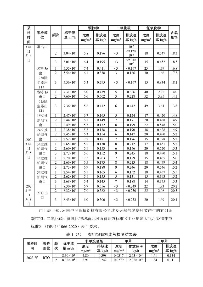 香港最快现场直播记录